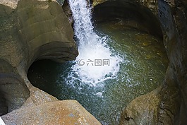 水,瀑布,性質(zhì)