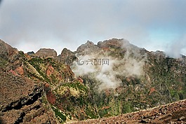 馬德拉,首腦會議,徒步旅行