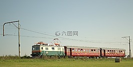 火车,铁路,历史