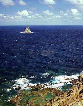 景觀,性質(zhì),海