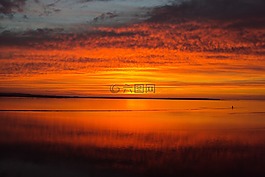 天空,太陽(yáng),海洋