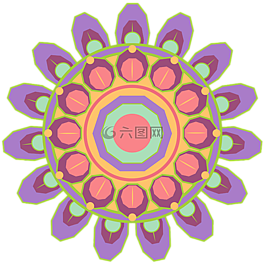 曼陀羅,幾何,模式