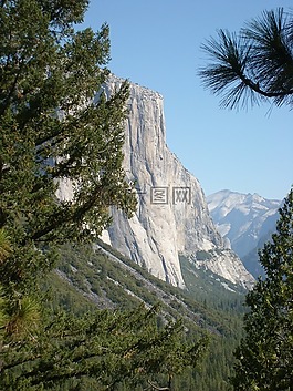 國家公園,性質,山