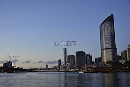城市,結(jié)構(gòu),天際線