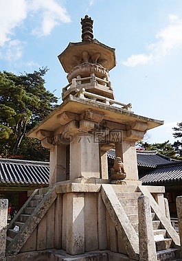 佛國寺,賽車,大韓民國