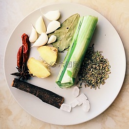 食材,美食,盤子