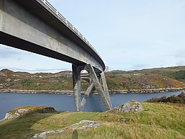 橋,蘇格蘭,河