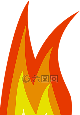 火,熱,火焰