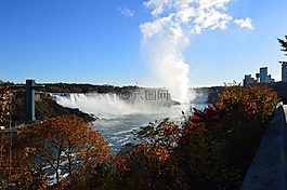 尼加拉瀑布,瀑布,水
