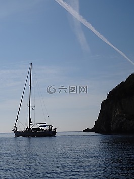 帆艇,科孚島,希臘