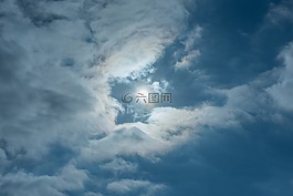 云,太陽,想象力