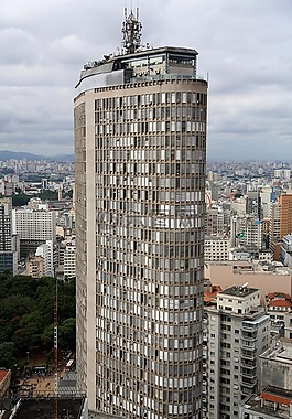 意大利建筑,中心,體系結(jié)構(gòu)