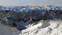 祖格峰,全景,阳光