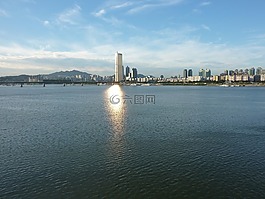 景观,几点思考,天空