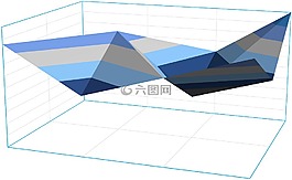 圖表,圖,分析