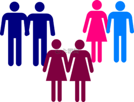 夫婦,象形圖,同性戀