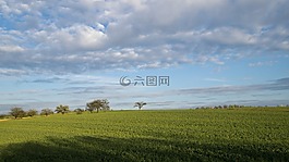 性質(zhì),土地,字段