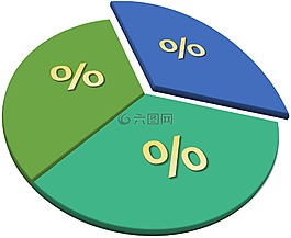 餅圖,百分比,關(guān)系圖
