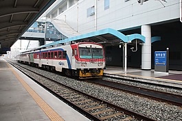 火車,鐵路,交通運輸