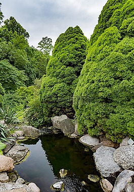 哥本哈根,丹麥,博物館