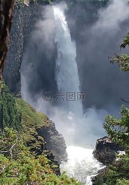 加拿大,瀑布,名勝古跡