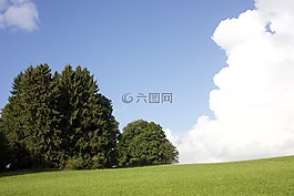 云,景觀,性質(zhì)
