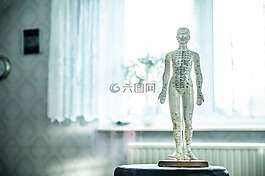 骨病,針灸,健康