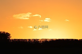 日落,日落的时候,天空