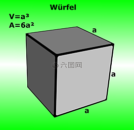 多維數(shù)據(jù)集,數(shù)學(xué),求和