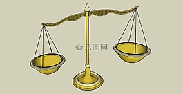 規(guī)模,黃金,權衡