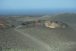 火山,起源,孔