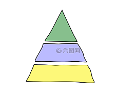 三角形,層次結構,結構