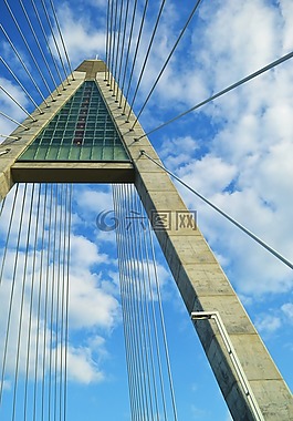 體系結(jié)構(gòu),橋,結(jié)構(gòu)