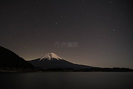 富士山,田贯湖,静冈县