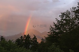 日落,彩虹,心情