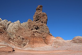 加那利群島,特內(nèi)里費(fèi),西班牙