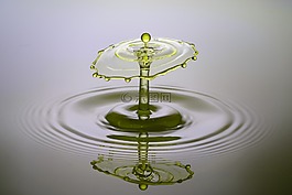 滴,噴霧,水