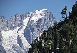 高峰,蒙bianco,裝載