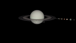 土星,行星,天文學(xué)