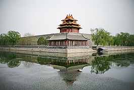 故宮西北角樓,紀實,風景