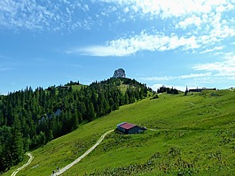 旅游,性質(zhì),全景