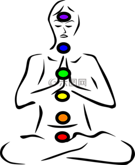 脈輪,冥想,精神