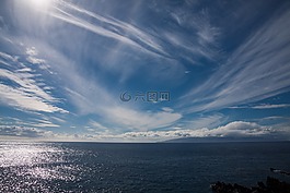 海,太陽(yáng),云