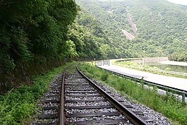 鐵路軌道,路,景觀