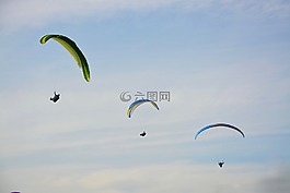 滑翔傘,實踐中免費航班,第機
