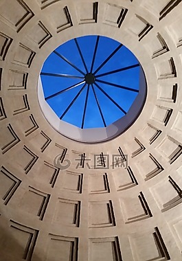 glyptothek,慕尼黑,圓頂