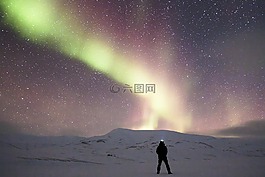 冒險,奧羅拉,北極光