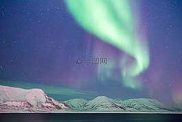冒險,奧羅拉,北極光
