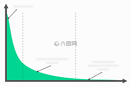 互联网页面,分析,图形