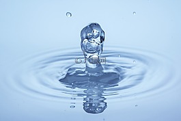 一滴水,宏,滴